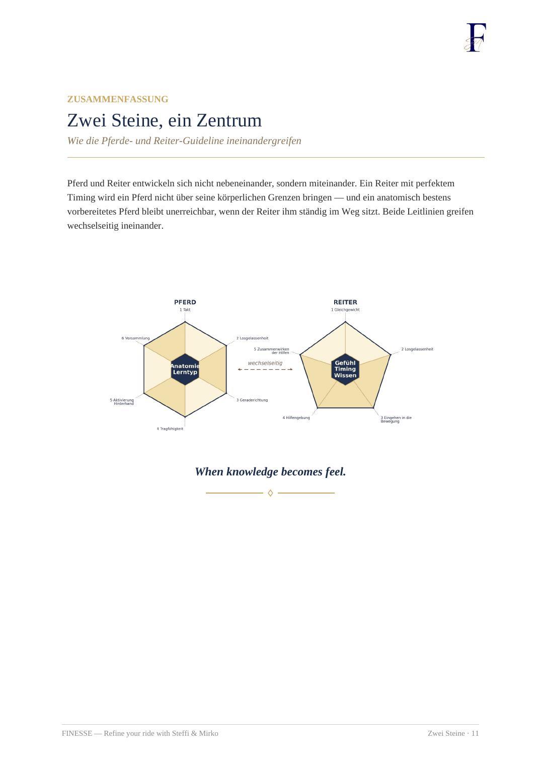 Zwei Steine, ein Zentrum — Pferd und Reiter